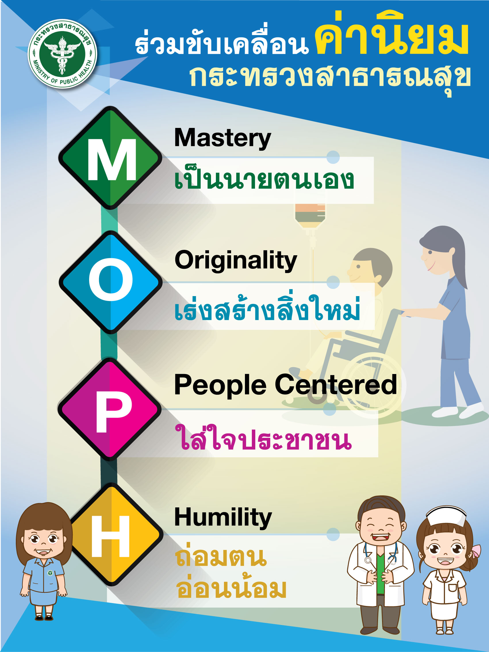 โรงพยาบาลพร้าว
