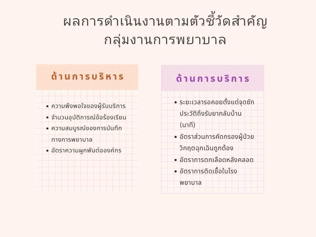 โรงพยาบาลอมก๋อย
