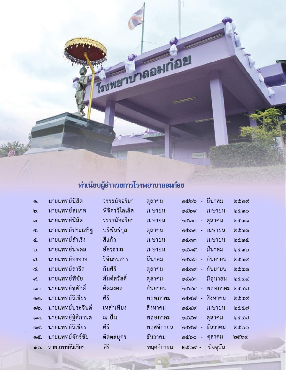 โรงพยาบาลอมก๋อย