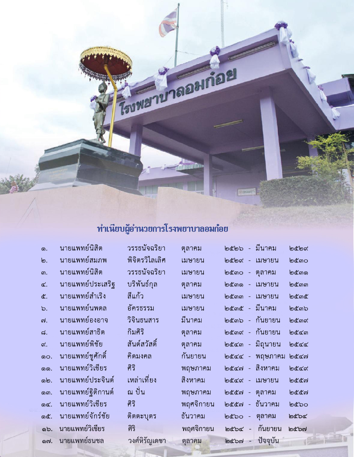 โรงพยาบาลอมก๋อย