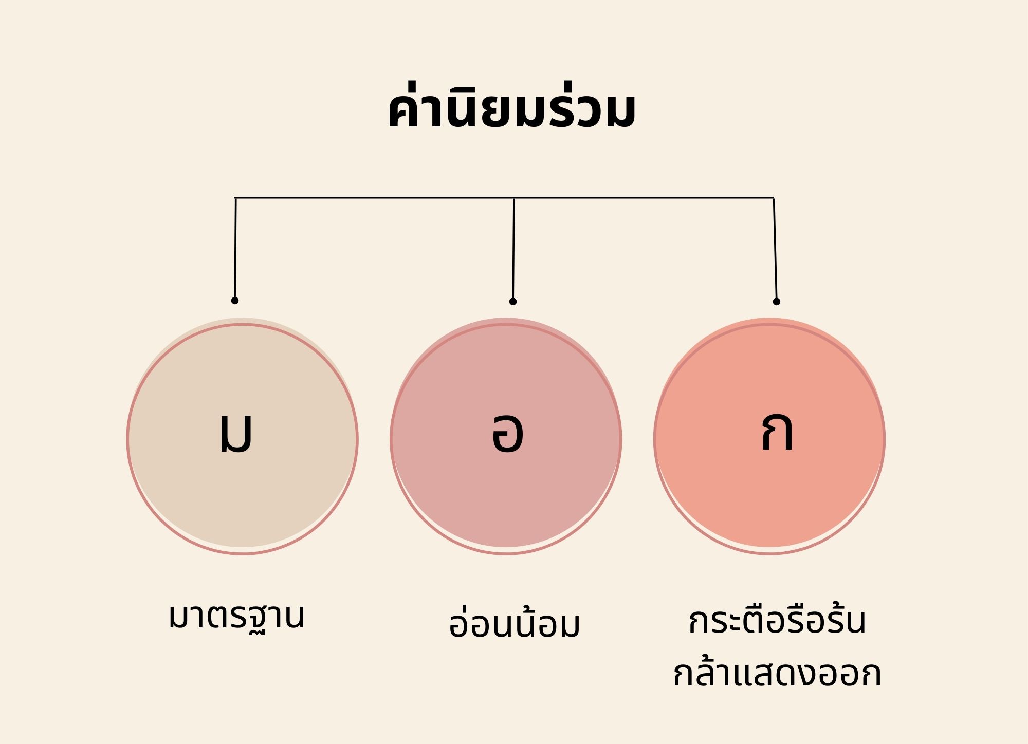 โรงพยาบาลอมก๋อย